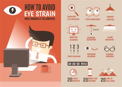 Preventing Eye Strain and Fatigue