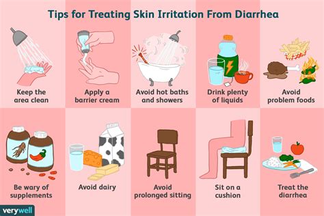 Preventing Skin Irritations in Children: Helpful Tips for Parents