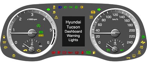 Preventing recurring flashing of the green indicator light on your Apple smartwatch