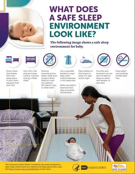 Prevention Strategies: Creating a Safe Sleeping Environment for Children