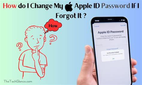 Prevention Tips for Avoiding Apple ID and Password Issues