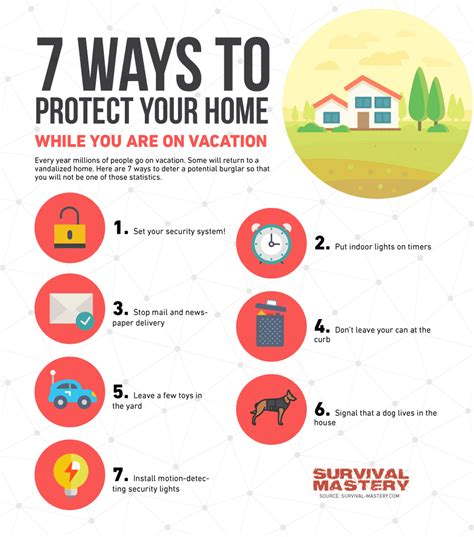 Prevention is Key: Steps to Safeguard Your Home and Loved Ones