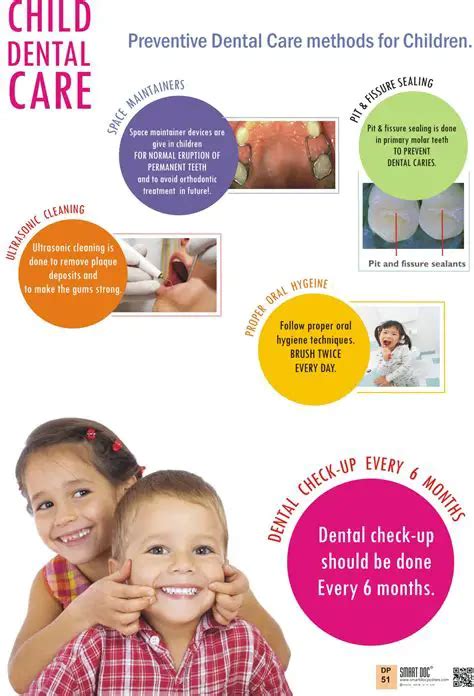 Preventive Measures to Promote Dental and General Health in Children