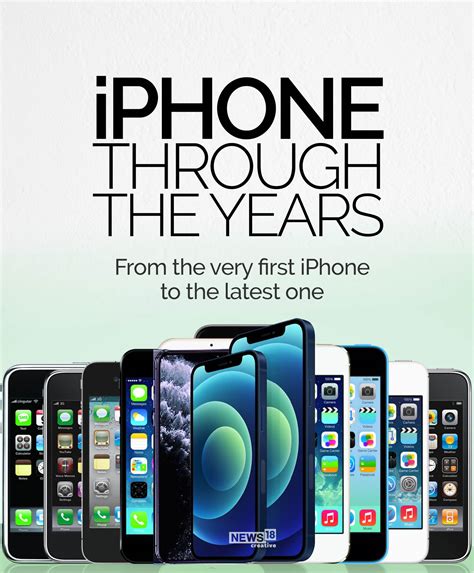 Pricing and availability of the latest flagship iPhone