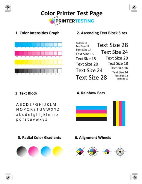 Printing a Test Page