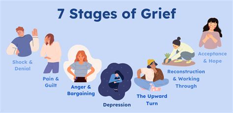 Processing Grief and Moving Forward