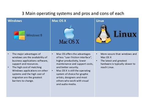 Pros and Cons of Executing Windows Applications on Linux