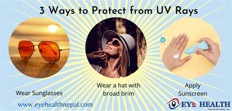 Protecting Your Eyes from Harmful UV Rays