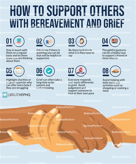 Providing Closure and Grief Support for the Bereaved