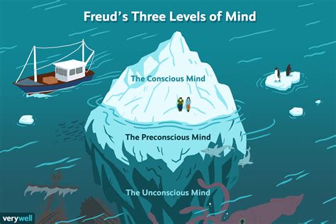 Psychodynamic Interpretation: Uncovering the Psychological Implications of Scalp Invasion