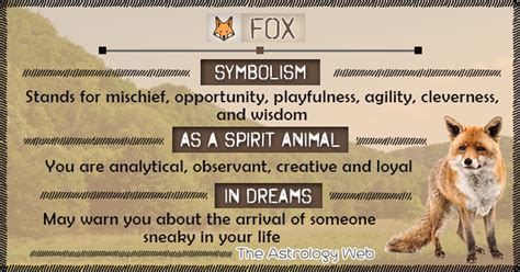 Psychological Analysis: The Symbolic Significance of a Young Fox in Dreams