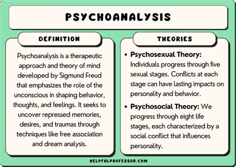 Psychological Analysis of the Symbol of "Mizgir" in the Dreams of Young Women