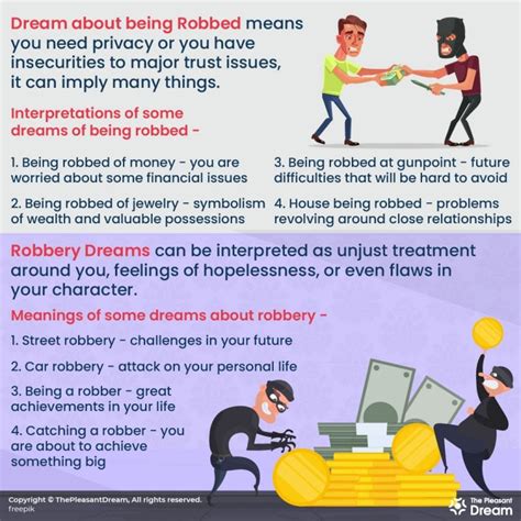 Psychological Interpretations: How Being Robbed in a Dream Reflects Your Inner State