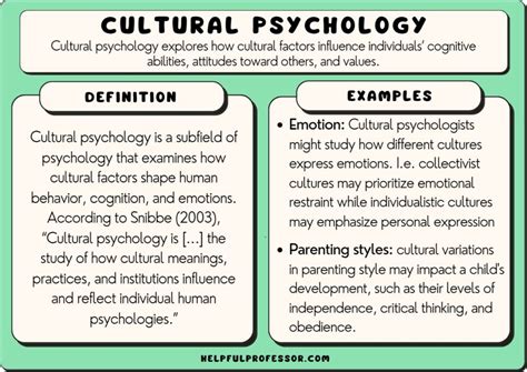 Psychological Interpretations in Western Culture