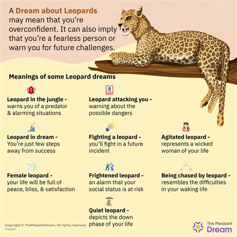 Psychological Interpretations of Dreaming about Leopards