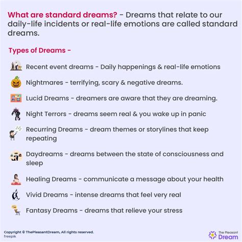 Psychological Interpretations of the Dream Scenario