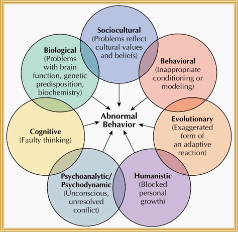 Psychological Perspectives: Unconscious Symbols in the Vision of a Ruby Heifer