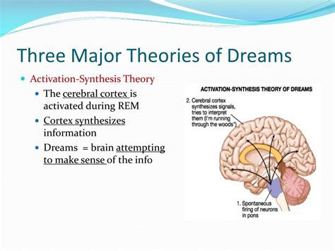 Psychological Significance of Dreaming about Aerial Bombing