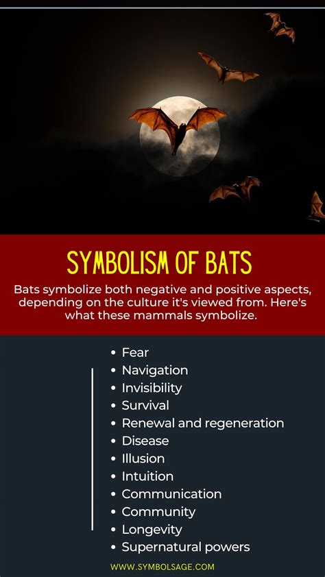 Psychological analysis of bat symbolism in dreams