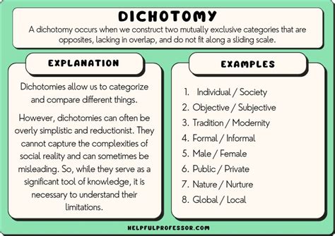 Purity versus Impurity: Exploring the Dichotomy in Dreams of Wading through a Filthy Stream