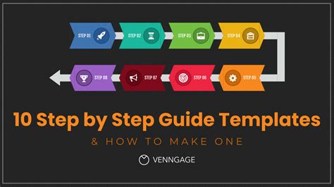 Putting an End to Unwanted Disturbances: A Step-by-Step Walkthrough