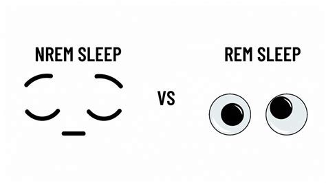 REM vs. Non-REM Sleep: The Key to the Enigma of Dream Formation?