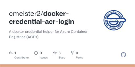 Reauthenticate Docker Credentials