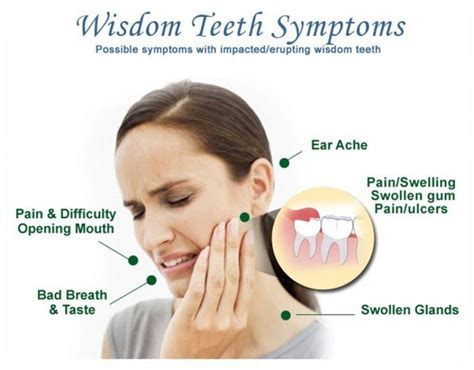 Recognizing the Symptoms of Dental Pain