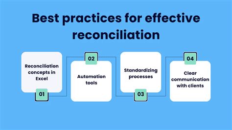 Reconciliation vs Moving On: Analyzing the Desire for Reconnection