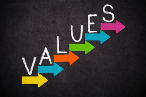 Reevaluating Values: How Money Can Transform Priorities