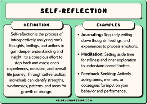 Reflecting on the Individual's Personality and Personal Qualities