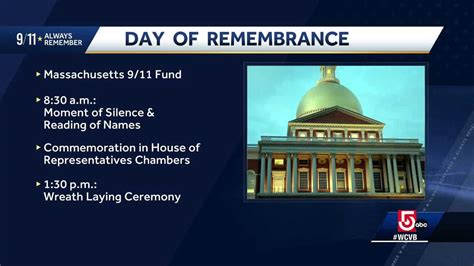 Remembering the Victims: Honoring Their Memory