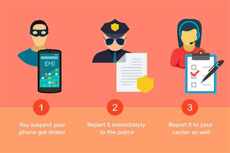 Reporting Lost or Stolen Devices