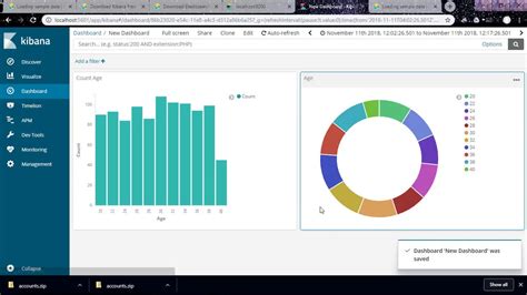 Requirements and Steps for Installing Kibana on a Linux Environment