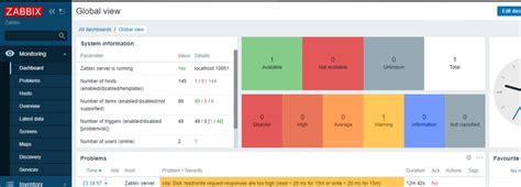 Requirements for Installing Zabbix on a Linux-based Operating System