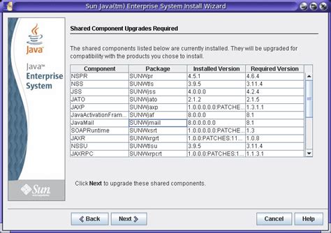 Resolving Dependencies and Compatibility Issues