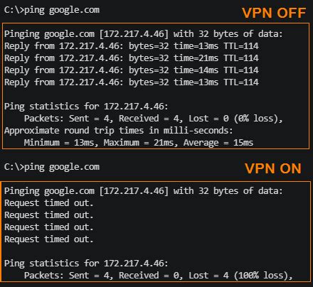 Resolving Networking Issues for Docker