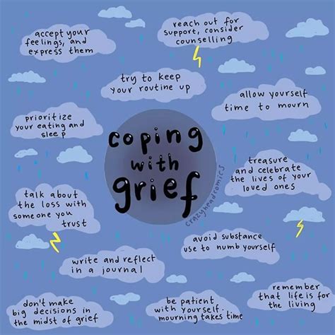 Resolving Unexpressed Feelings: Coping with Grief and Loss