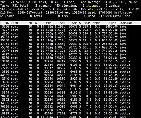 Restarting a Specific Service within a Windows Docker Container