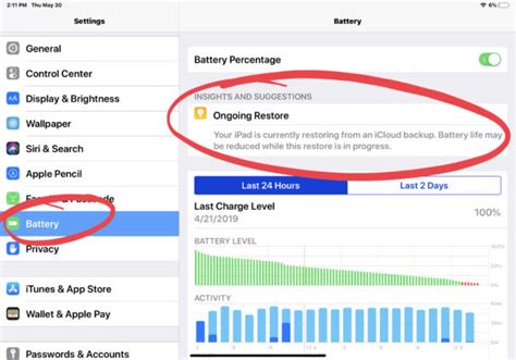 Restoring Life to a Lifeless iPad Battery within Minutes