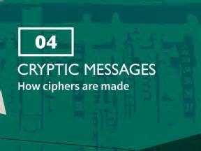 Revealing the Cryptic Messages Encoded within Visions of Conflict: Deciphering the Symbolism of Dreams Involving Warfare