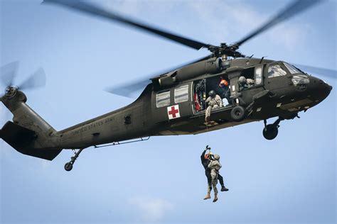 Revolutionary Applications of Helicopters: From Military Operations to Medical Emergencies