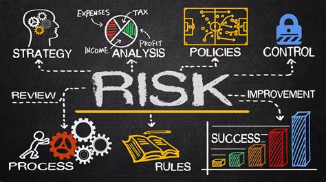 Risks and Considerations: Important Factors to Keep in Mind