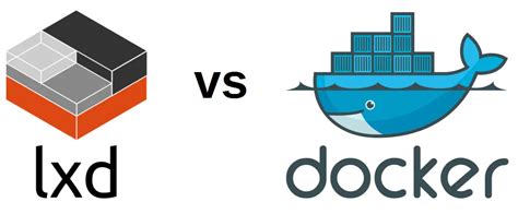 Running Docker Containers in Linux 20.04