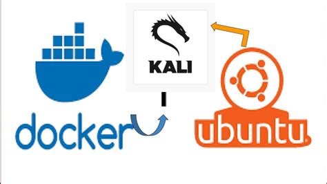 Running Docker Inside Ubuntu WSL