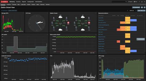 SNMP: Monitoring and Automating Network Devices in Linux