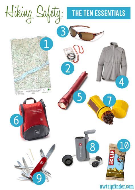 Safety First: Essential Equipment and Precautions for Alpine Adventures