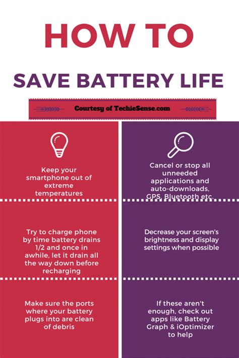 Saving Battery Life: Step-by-Step Guide