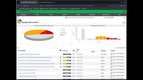 Scanning Targets using OpenVAS