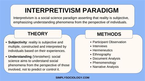 Scientists' Perspectives on the Phenomenon of Dream Resurrections